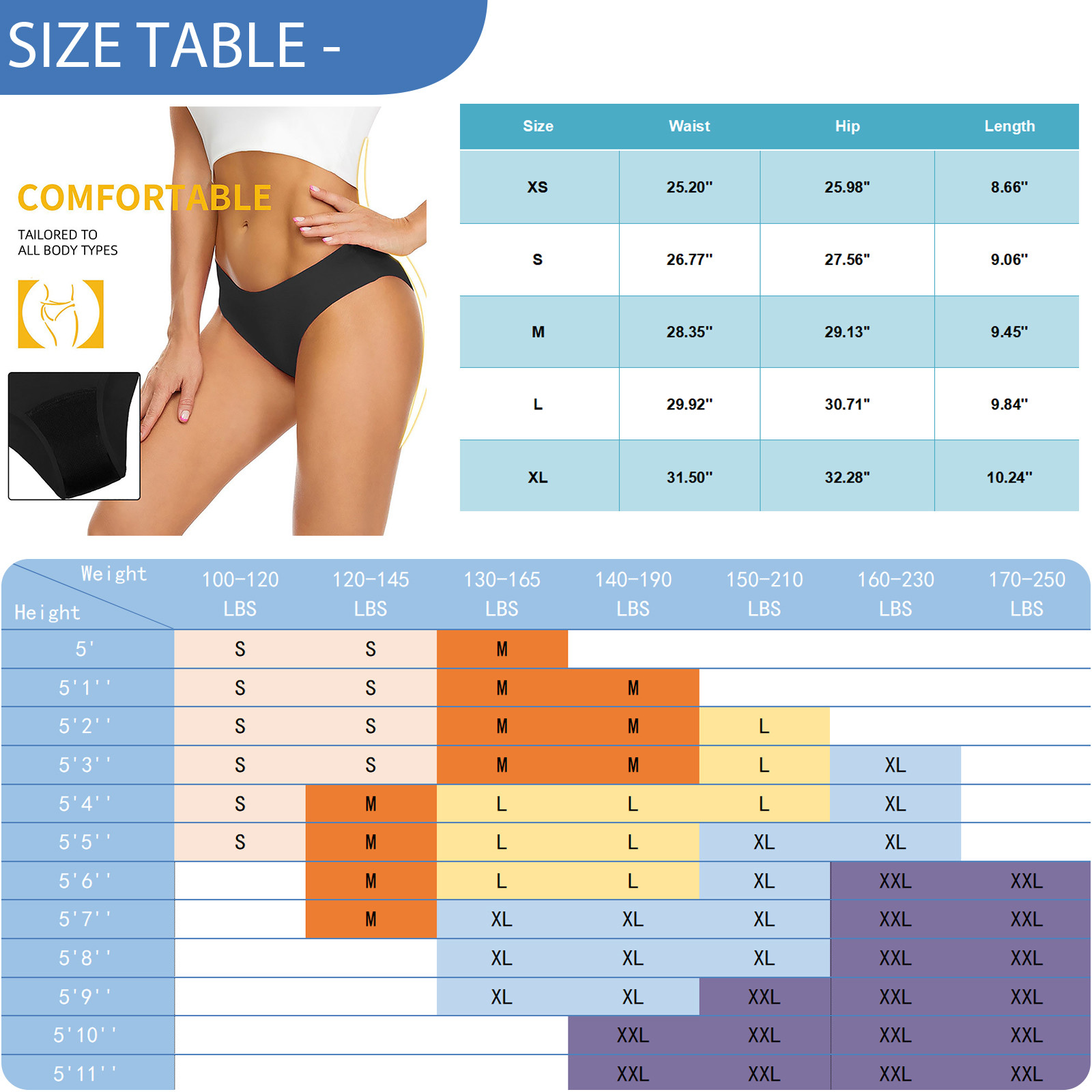 ชุดว่ายน้ำสำหรับประจำเดือน ผู้ - Period Panty Absorbent บทวิจารณ์และราคา