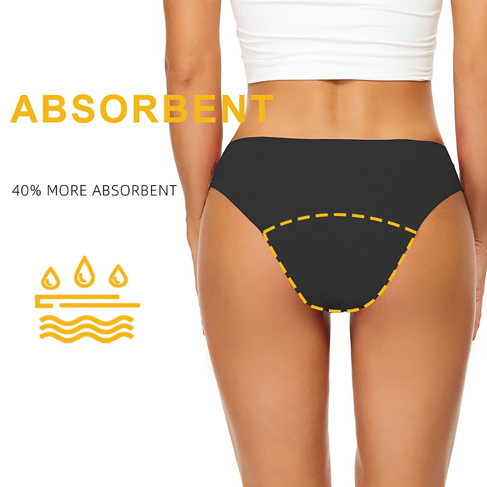 ชุดว่ายน้ำสำหรับประจำเดือน ผู้ - Period Panty Absorbent บทวิจารณ์และราคา
