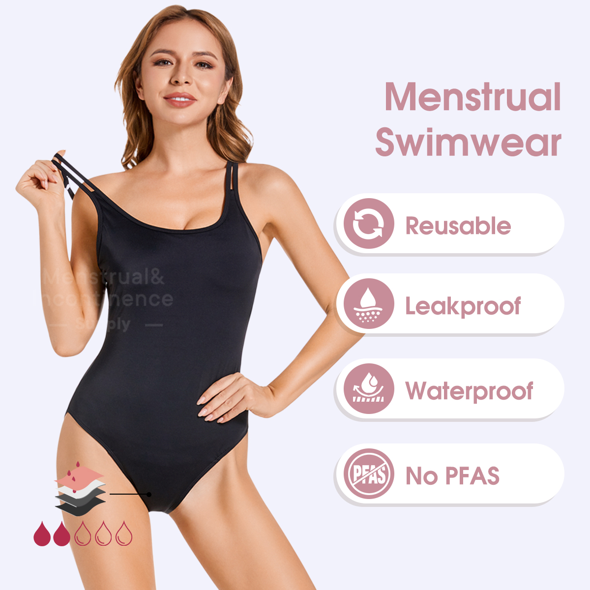 ชุดว่ายน้ำสำหรับผู้หญิงช่วงมีป - Period Panty Absorbent บทวิจารณ์และราคา