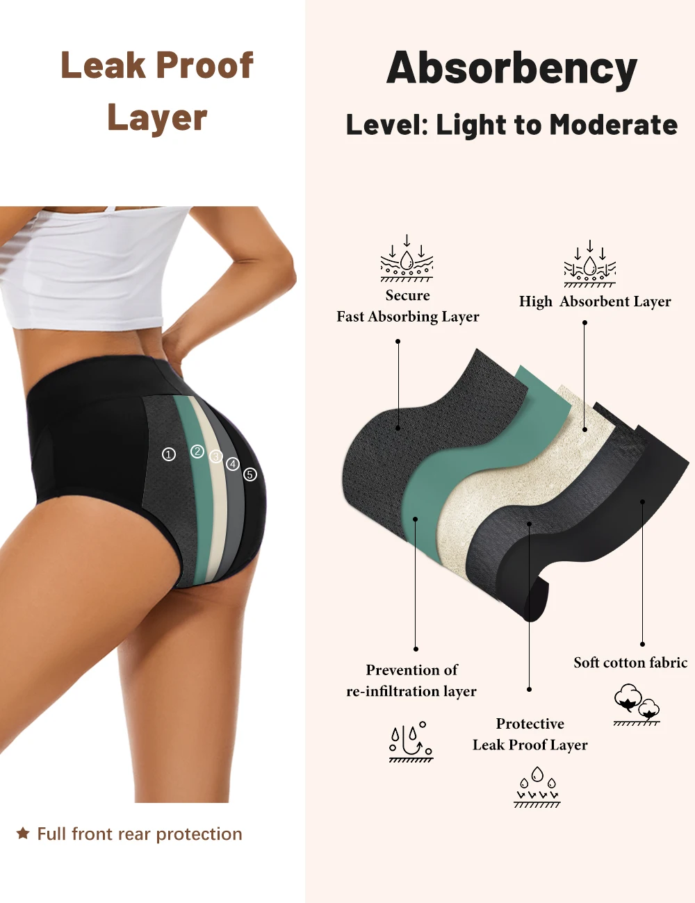 3 ชิ้น/ล็อตประจําเดือนกางเกงสํ - Period Panty Absorbent บทวิจารณ์และราคา